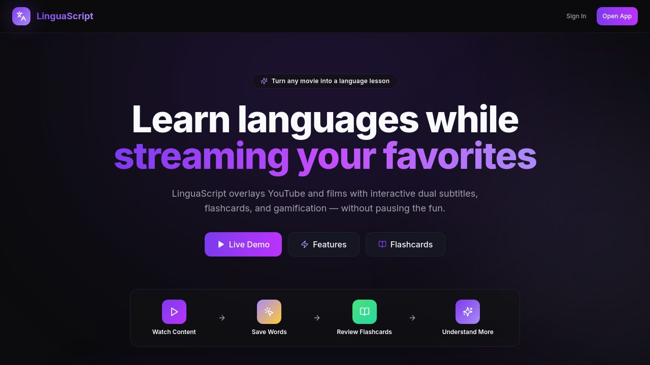 Screenshot of Linguascript.co.uk