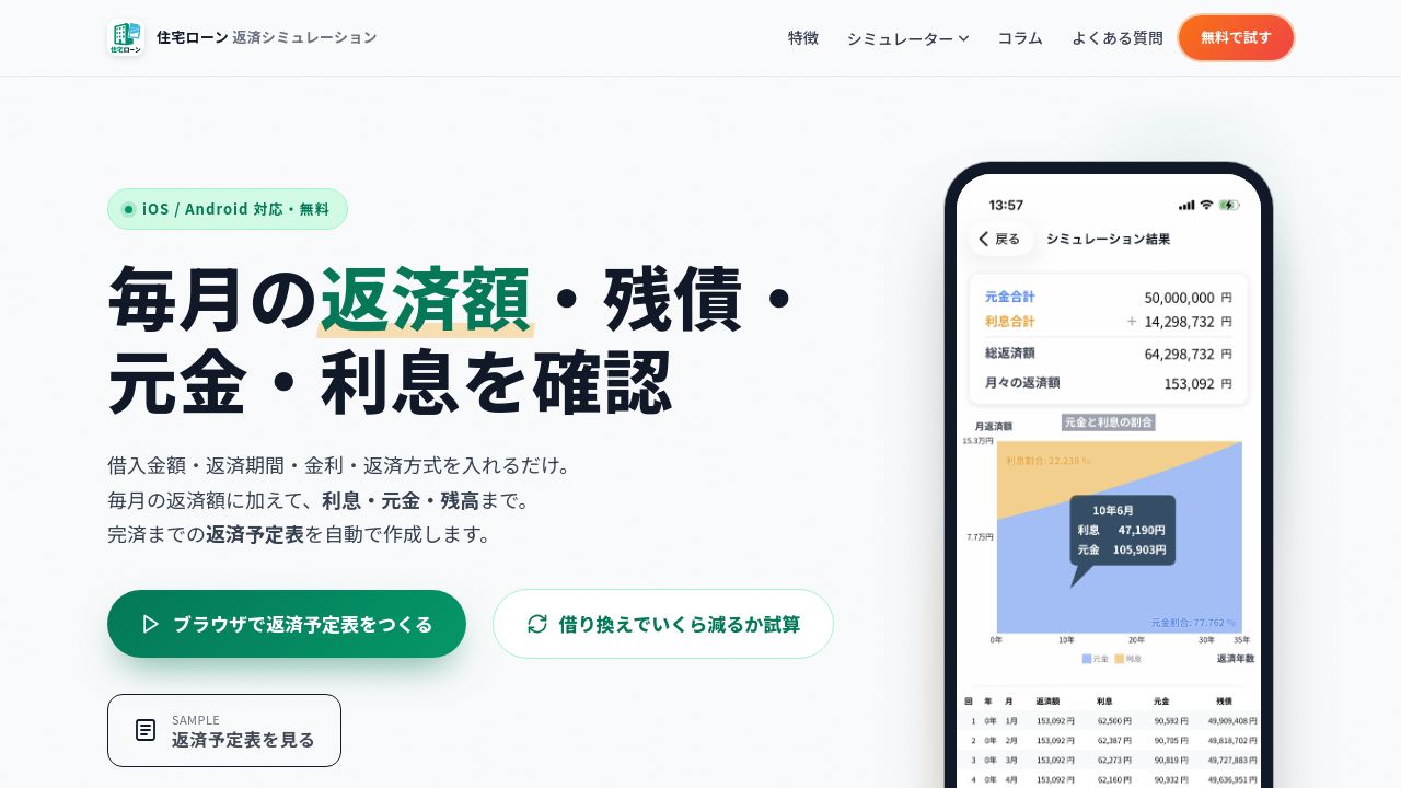 Screenshot of Loanlab.jp