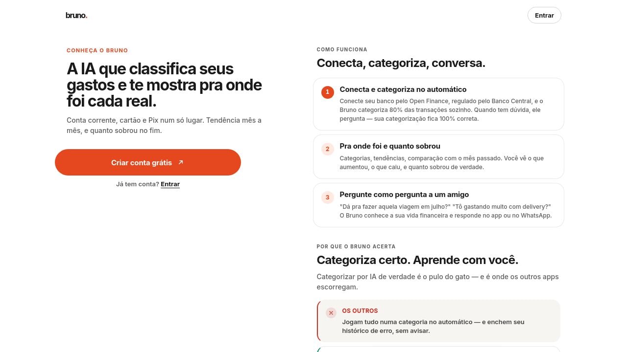 Screenshot of Oibruno.com.br