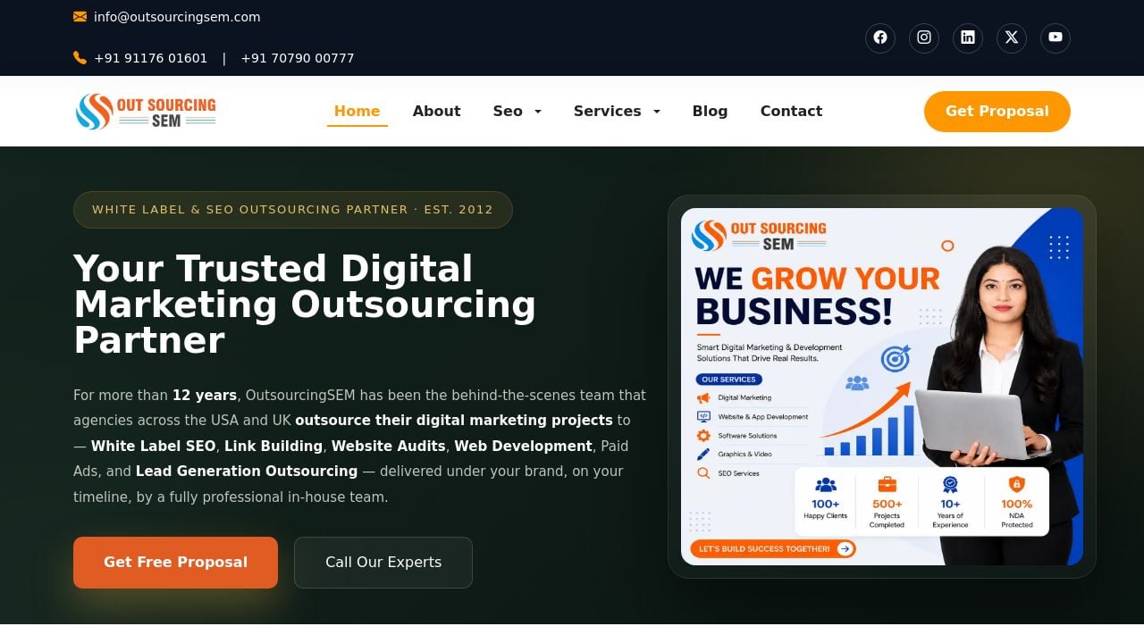 Screenshot of Outsourcingsem.com