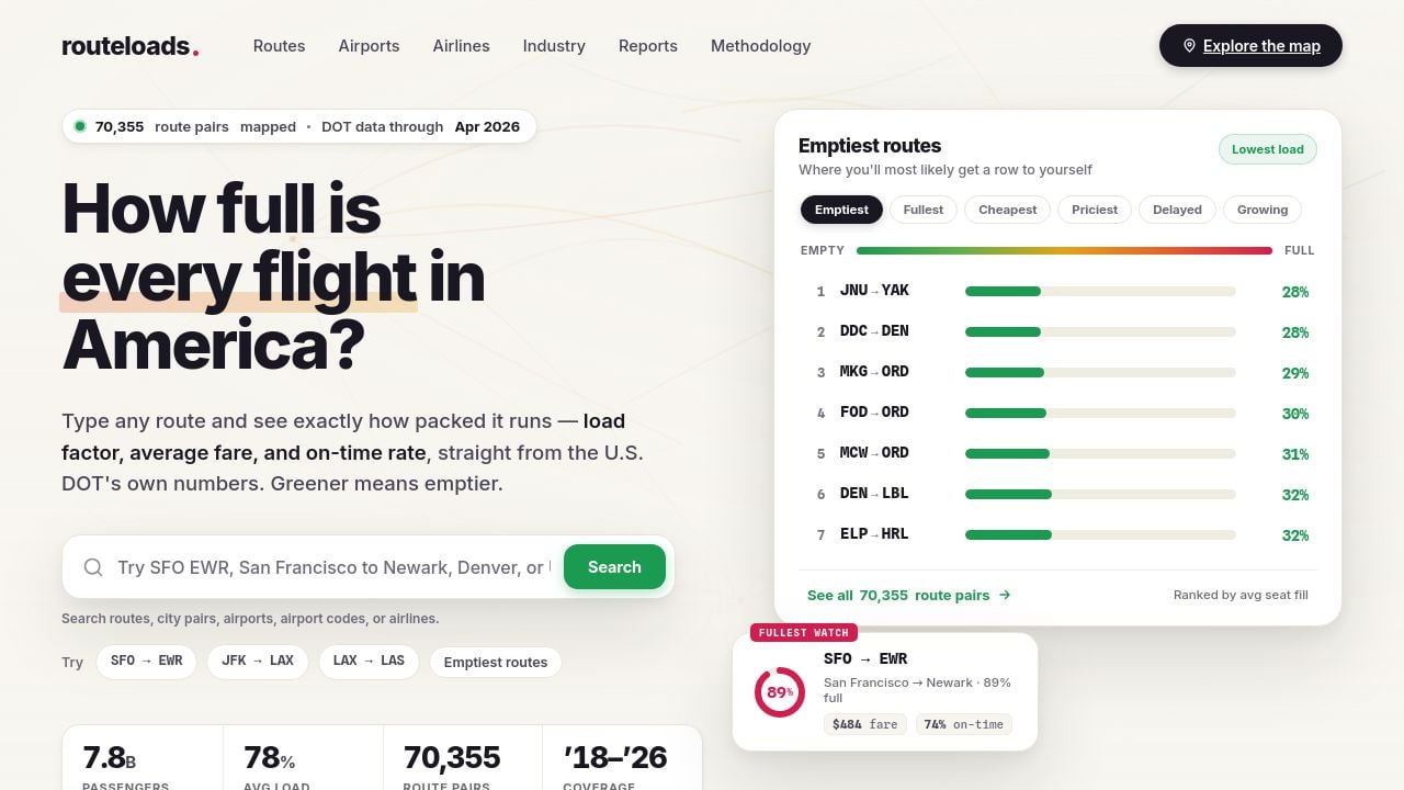 Screenshot of Routeloads.com