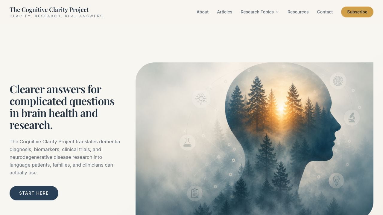 Screenshot of Thecognitiveclarityproject.org