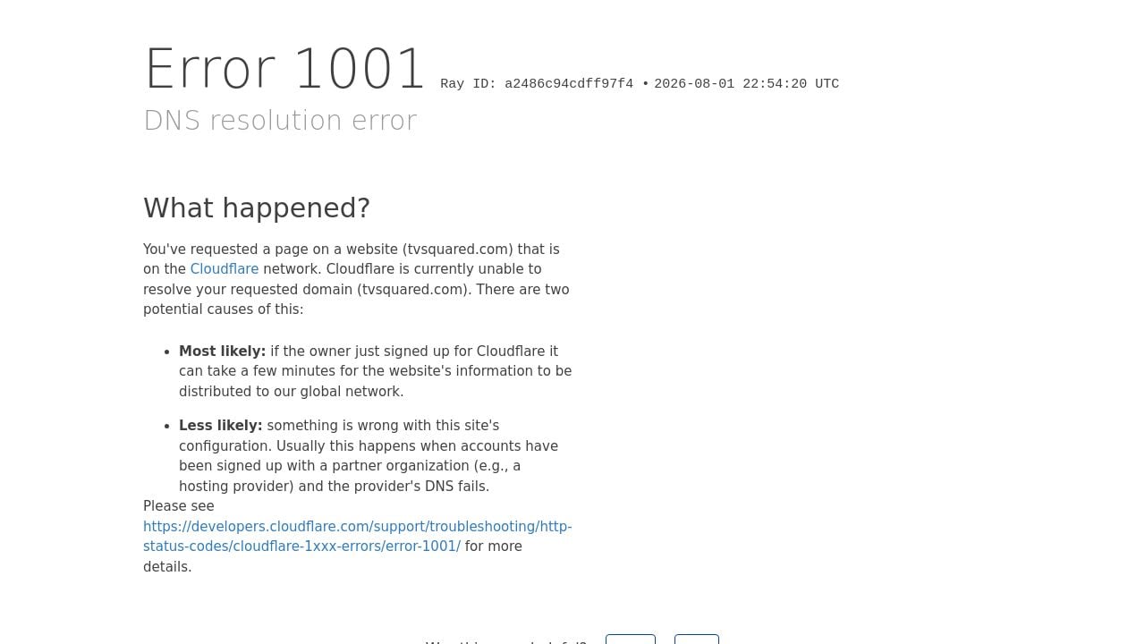 Screenshot of Tvsquared.com